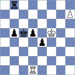 Hernandez - O'Gorman (Chess.com INT, 2021)