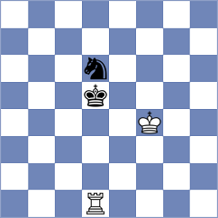 Sakun - Ugorek (chess.com INT, 2025)