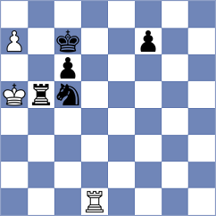 Filippova - Ramsdal (chess.com INT, 2024)