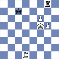 Yuan - Papayan (chess.com INT, 2023)