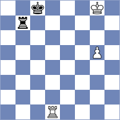 Koc - Wanderley (Chess.com INT, 2020)