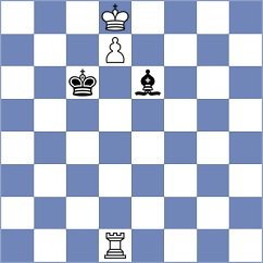 Gruzman - Jahnz (chess.com INT, 2025)