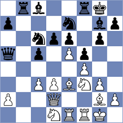 Lazic - Shah (Pozarevac SRB, 2024)