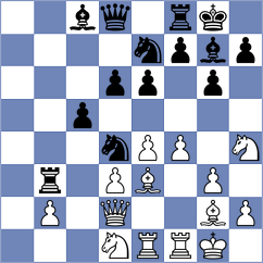 Castro Luaces - Lopez Rodriguez (Burgas, 2001)