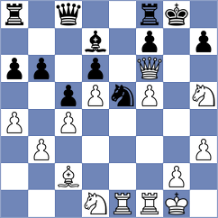 Ding - Wang (Shanghai CHN, 2024)