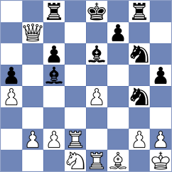 Sohier - Helin (chess.com INT, 2022)