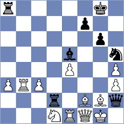 Eynullayev - Subelj (chess.com INT, 2024)
