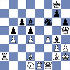 Prohorov - Karttunen (chess.com INT, 2022)