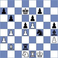 Sitnic - Nouali (chess.com INT, 2025)
