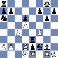 Gaus - Mueller (Stetten, 1988)