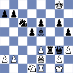 Golubovic - Kostiukov (chess.com INT, 2024)