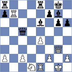 Pulido Alvarez - Loay (chess.com INT, 2025)