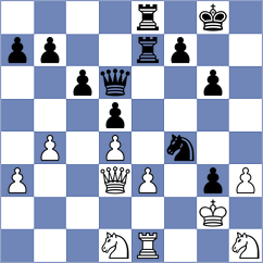 Pavlidou - Barseghyan (chess.com INT, 2025)