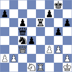 Malka - Sipila (chess.com INT, 2022)