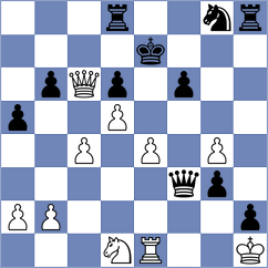 Mena - Prieto Aranguren (chess.com INT, 2024)