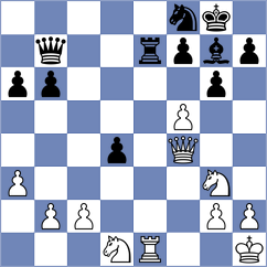 Golubev - Akobian (chess.com INT, 2023)