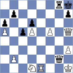 Blokhin - Zhu (chess.com INT, 2024)