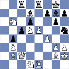 De Paula - Alvarez Sanchez (chess.com INT, 2021)