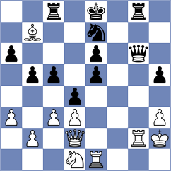 Nersissian - Diaz Garcia (chess.com INT, 2025)