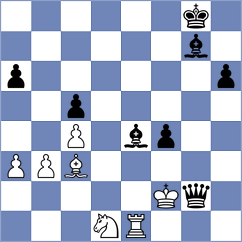 Shubenkova - Chiappero (chess.com INT, 2025)