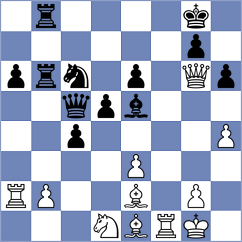 Demidov - Kiolbasa (Chess.com INT, 2021)