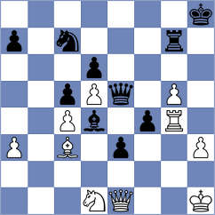 Nogerbek - Namitbir (chess.com INT, 2023)