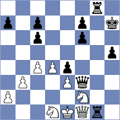 Shuvalova - Baloglu (chess.com INT, 2024)