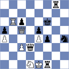 Stefanov - Castillo Sevilla (chess.com INT, 2021)