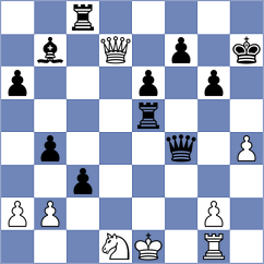Gelder - Blinova (FIDE Online Arena INT, 2024)