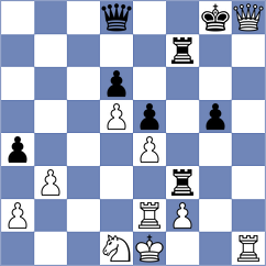 Malinovsky - Lopez del Alamo (Chess.com INT, 2021)