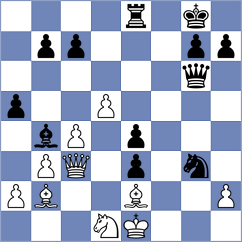 Seemann - Zaksaite (chess.com INT, 2023)