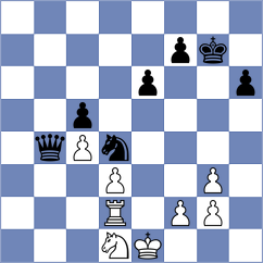 Nakonechnyi - Smietanska (chess.com INT, 2025)