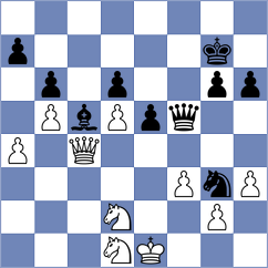 Medovkina - Danilova (Pskov, 2008)