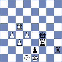 Ozates - Dzhumagaliev (chess.com INT, 2024)