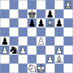 Chincholimath - Schut (chess.com INT, 2024)