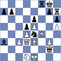 Zhigalko - Karas (chess.com INT, 2022)
