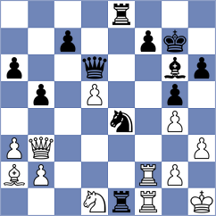 Abasov - Atakishiyev (Chess.com INT, 2019)