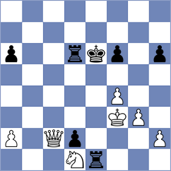 Slavov - Dobrev (Sofia, 2004)