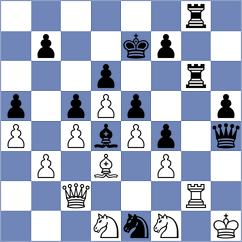Rajaram - Dominguez Aguilar (San Jose CA USA, 2024)