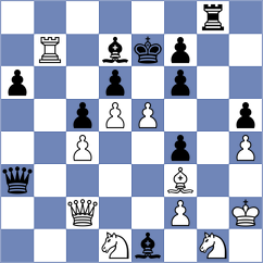 Goltsov - Gorbatov (Tula, 2004)