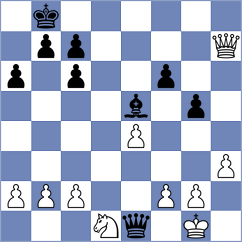 Fedoruk - Danilov (Kimry, 2009)