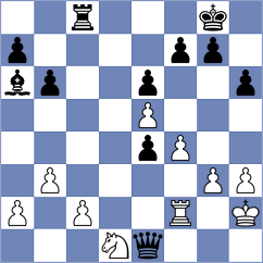 Ardila - Tarnowska (chess.com INT, 2023)