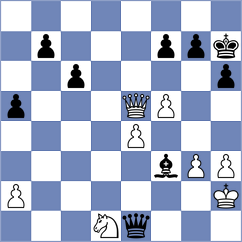 Martinez Porras - Mendoza V (Guatemala City, 1991)