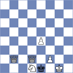 Manon Og - Winkels (chess.com INT, 2023)