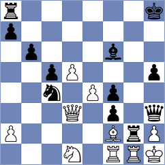 Molina - Sieciechowicz (Chess.com INT, 2020)