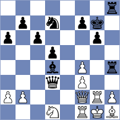 Sobek - Gogolev (chess.com INT, 2025)