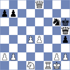 Abdusattorova - Zenker (Chess.com INT, 2020)