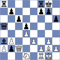 Carlsson - Savchenko (Chess.com INT, 2020)