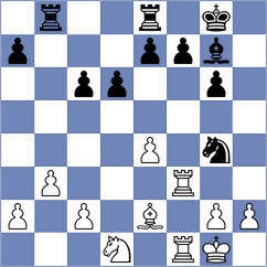 Cao - Fang (Shanghai CHN, 2024)