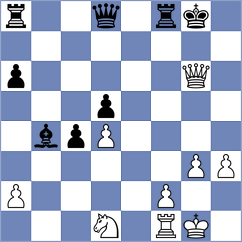 Bhavik - Karas (chess.com INT, 2025)